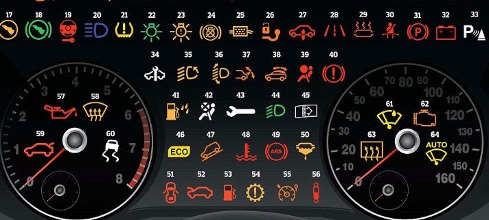 Kubota Skid Steer Warning Lights The Importance of Knowing What the Dashboard Lights Mean