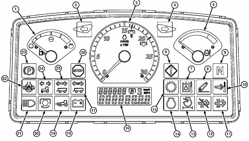 What are case tractor warning light