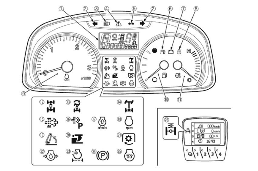 Kubota Tractor Warning Lights Meaning Kubota Dashboard Warning Lights
