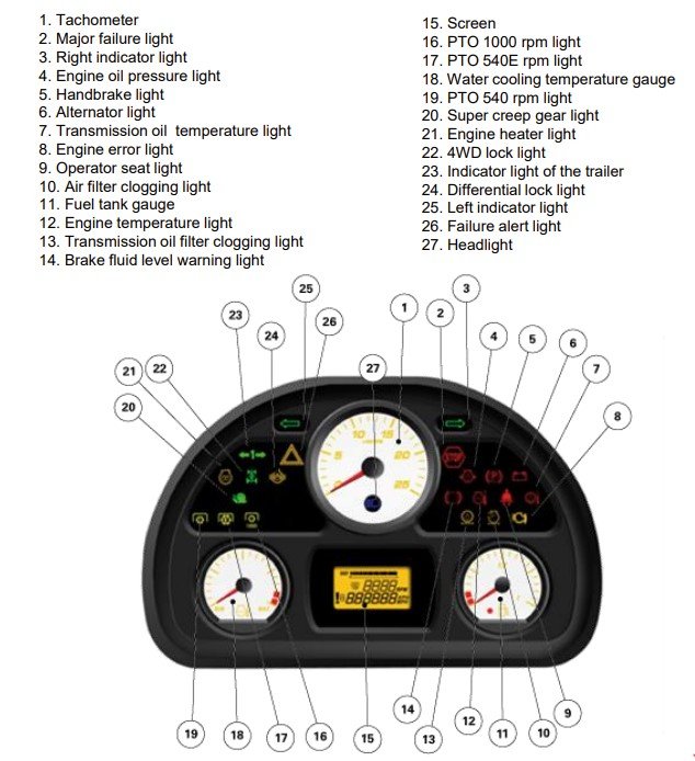 Massey Ferguson Warning Lights Meaning Massey Ferguson Warning Lights