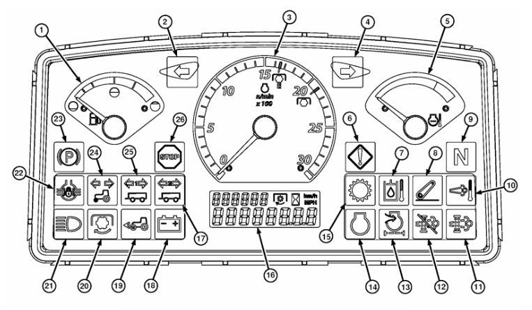 Tractor Dashboard Symbols And Meanings Most Common Tractor Dashboard Symbols and Their Meanings