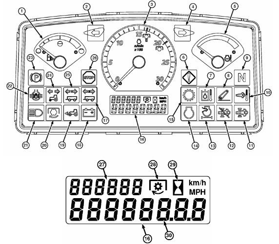 Tractor Dashboard Symbols And Meanings Tractor Dashboard Warning Lights and Symbols