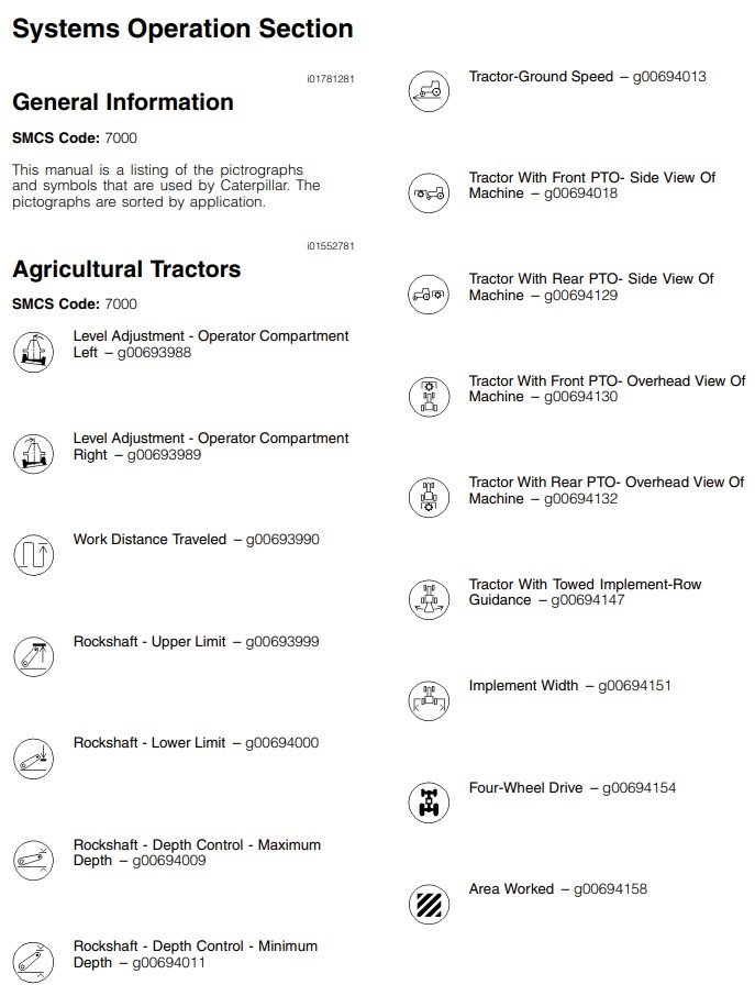 Heavy Equipment Caterpillar Warning Symbols Caterpillar Warning Symbols 1