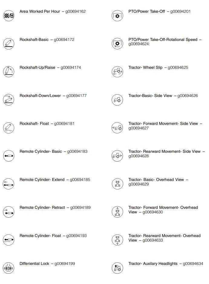 Heavy Equipment Caterpillar Warning Symbols Caterpillar Warning Symbols 2