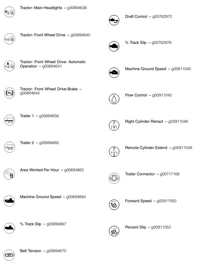 Heavy Equipment Caterpillar Warning Symbols Caterpillar Warning Symbols 3