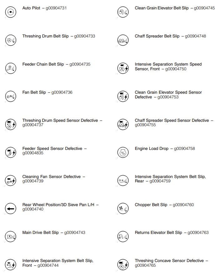 Heavy Equipment Caterpillar Warning Symbols Caterpillar Warning Symbols 4