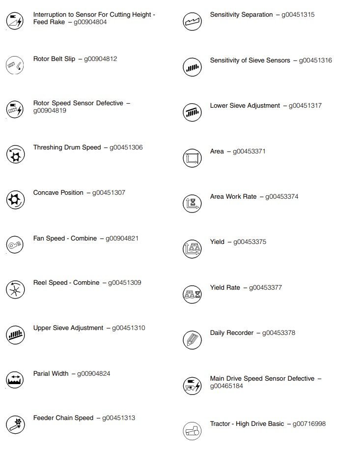 Heavy Equipment Caterpillar Warning Symbols Caterpillar Warning Symbols 6