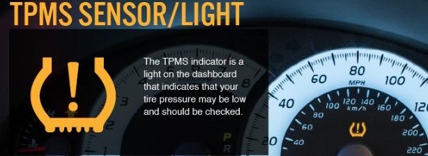 How to Reset the Audi Tyre Pressure Warning Light