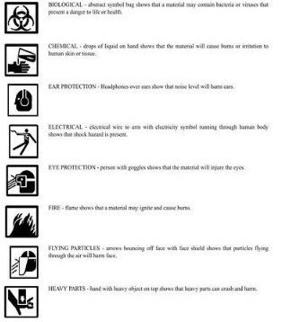 Heavy Equipment Caterpillar Warning Symbols How to interpret the Caterpillar Warning Symbols