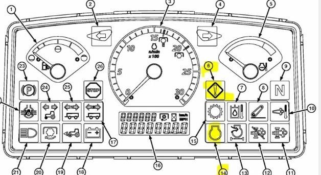 John Deere Tractor Warning Lights Colors