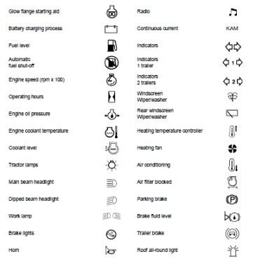 List Of John Deere Tractor Warning Lights