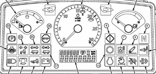 Heavy Equipment Caterpillar Warning Symbols What to do if you see Caterpillar Warning Symbols