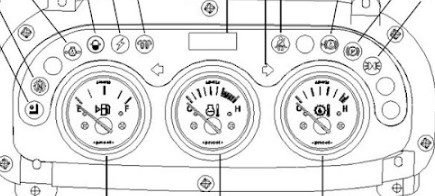 Cat Forklift Warning Light Symbols How can you prevent forklift issues