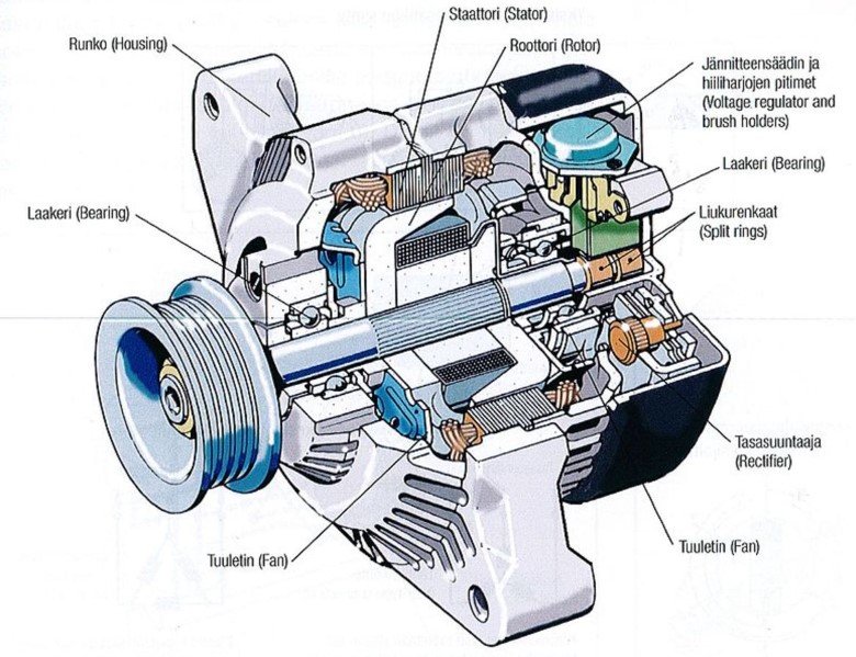 C0800 03: Control Module Power Circuit Low Voltage Fix How do you fix a power circuit low voltage