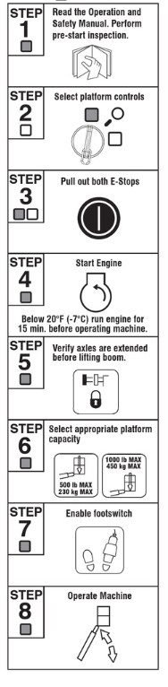 JLG Scissor Lift Warning Light Flashing How to troubleshoot the Warning Light issue