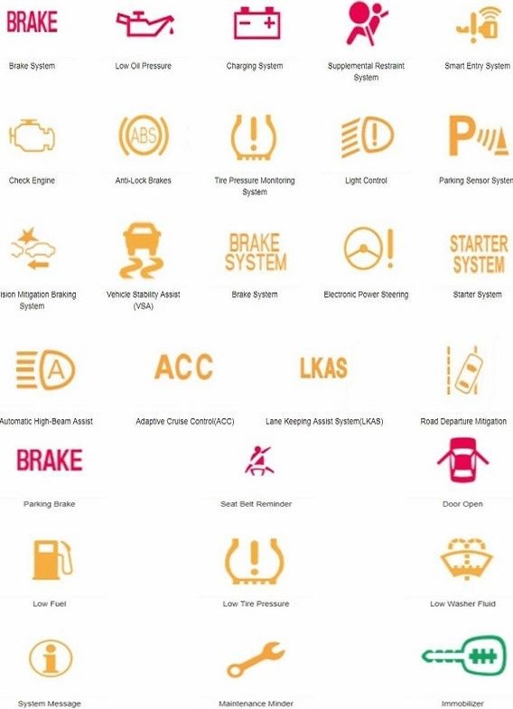Honda Cr-v Multiple Warning Lights What do the different Honda CR V warning lights mean