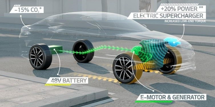 Kia Optima Hybrid System Warning Light How to Extend the Life of KIA Optima Hybrid System