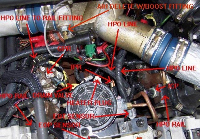 P1211 Code 7.3 Powerstroke What Does P1211 Code Means On 7.3L Powerstroke