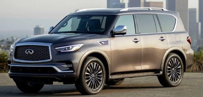 Infiniti Qx80 Warning Lights What Kind Of Car is Infiniti