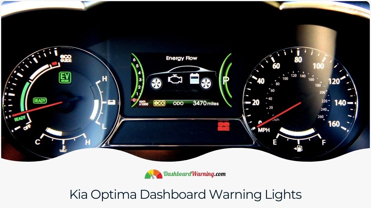 Kia Optima Dashboard Warning Lights
