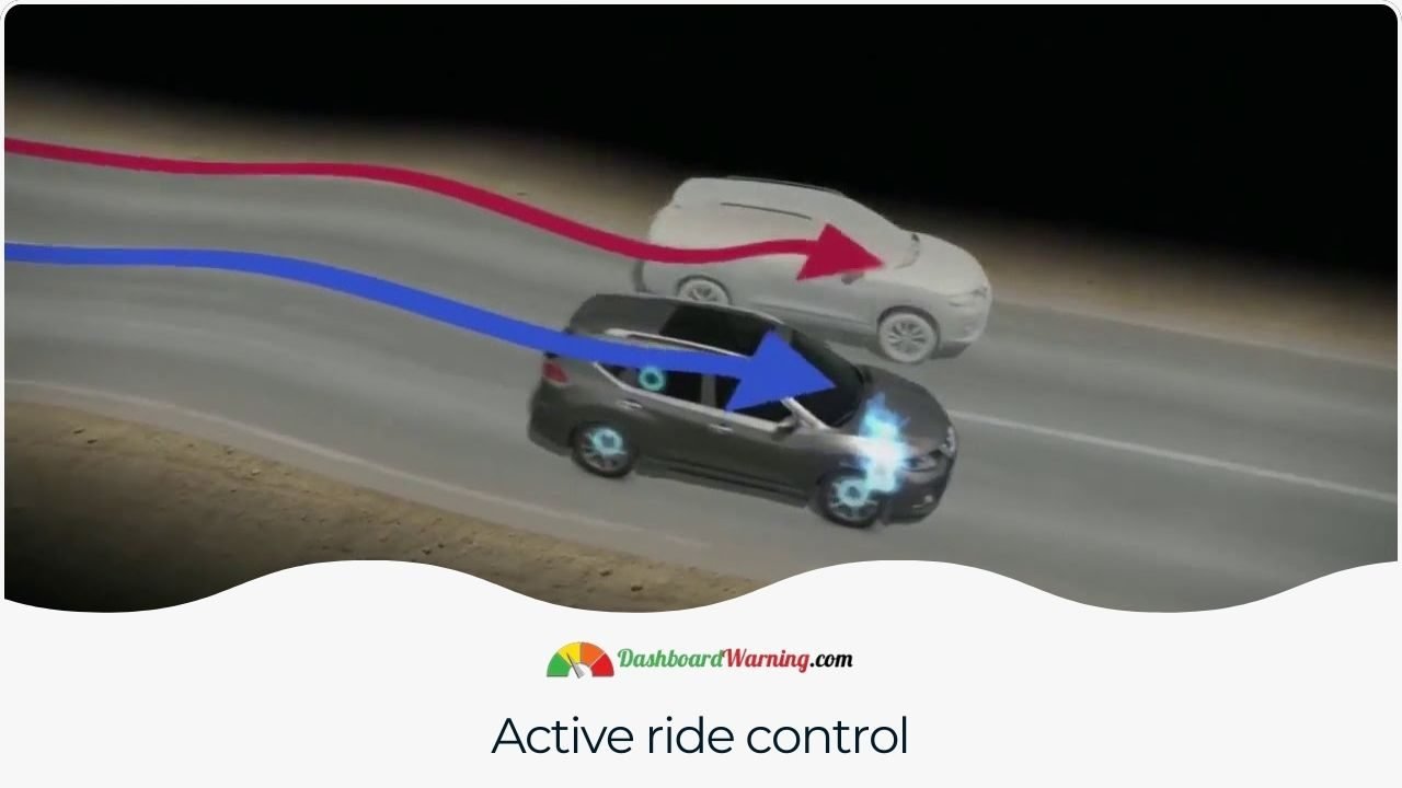 Illustration of a vehicle system managing suspension for a smoother ride.