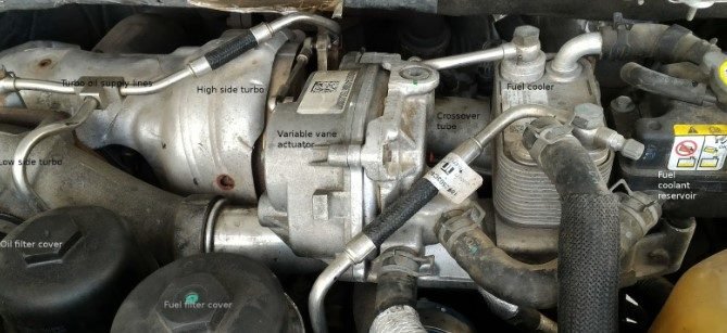 P2263 Code 6.4 Powerstroke Symptoms Of Receiving The P2263 Code On A 6.4