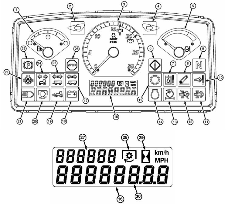 John Deere Indicator Warning Lights Codes John Deere Indicator Warning Lights Codes