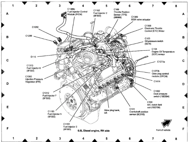 6.0 Powerstroke Sensor Locations Where Are The 6.0 Powerstroke Sensor Locations?