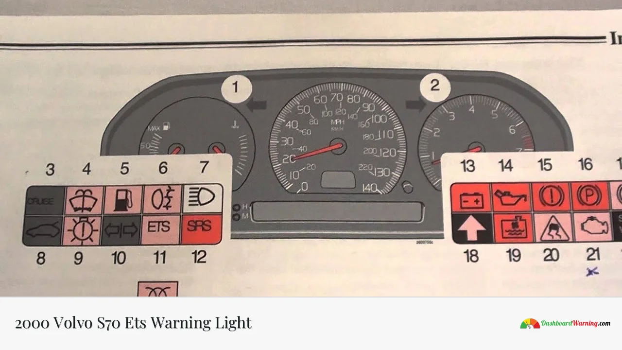 2000 Volvo S70 Ets Warning Light