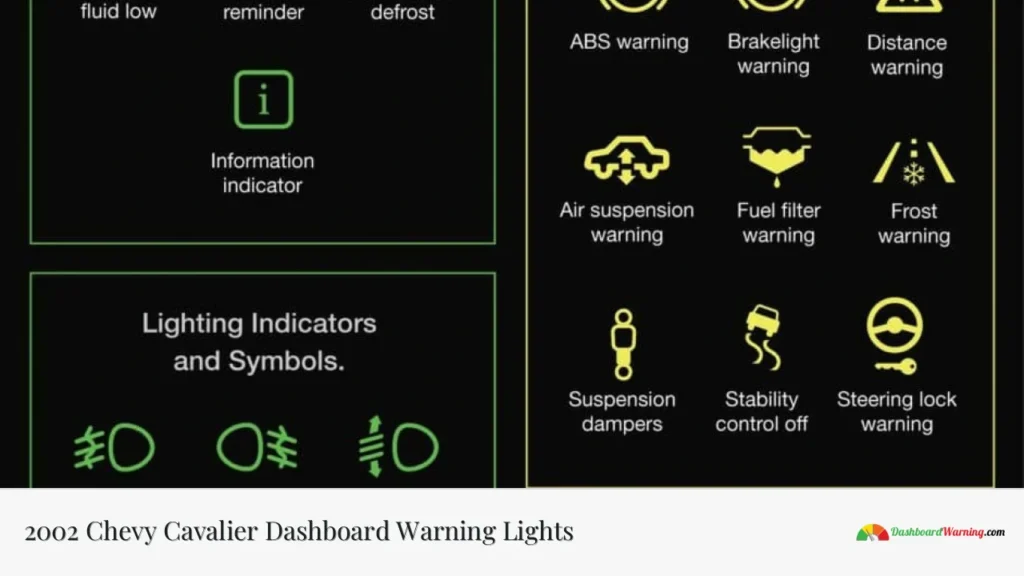 2002 Chevy Cavalier Dashboard Warning Lights