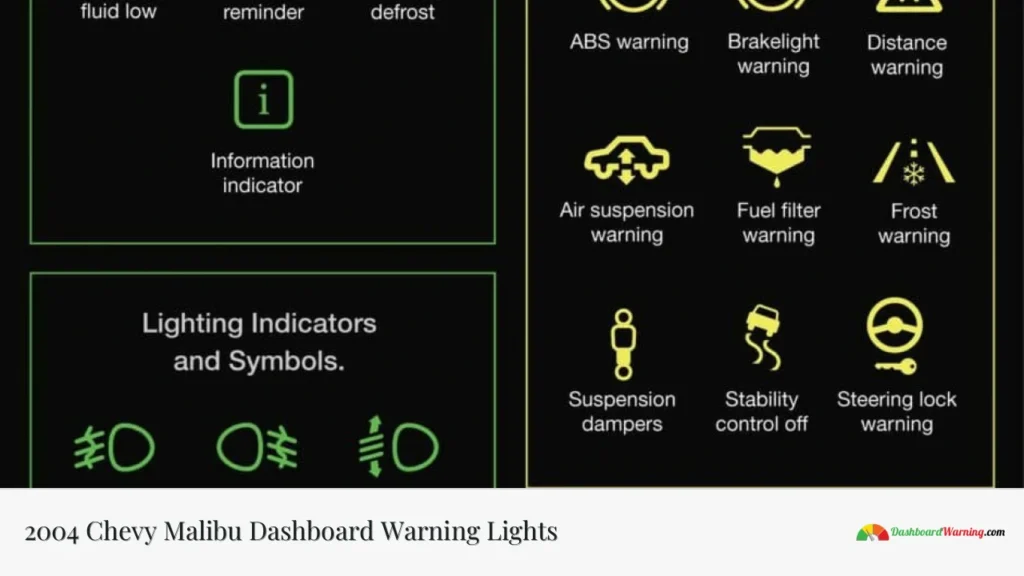 2004 Chevy Malibu Dashboard Warning Lights