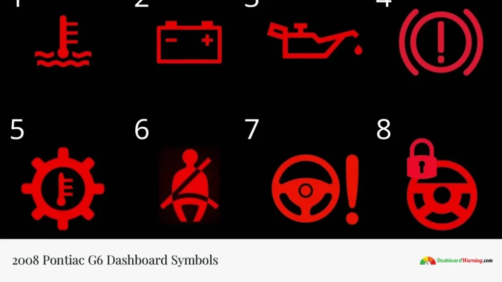 2008 Pontiac G6 Dashboard Symbols