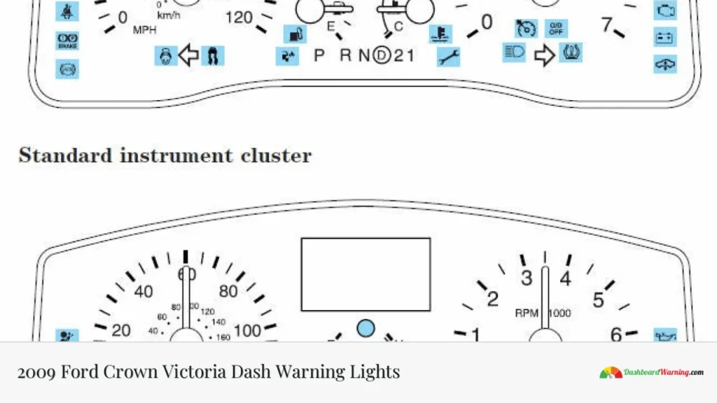 2009 Ford Crown Victoria Dash Warning Lights