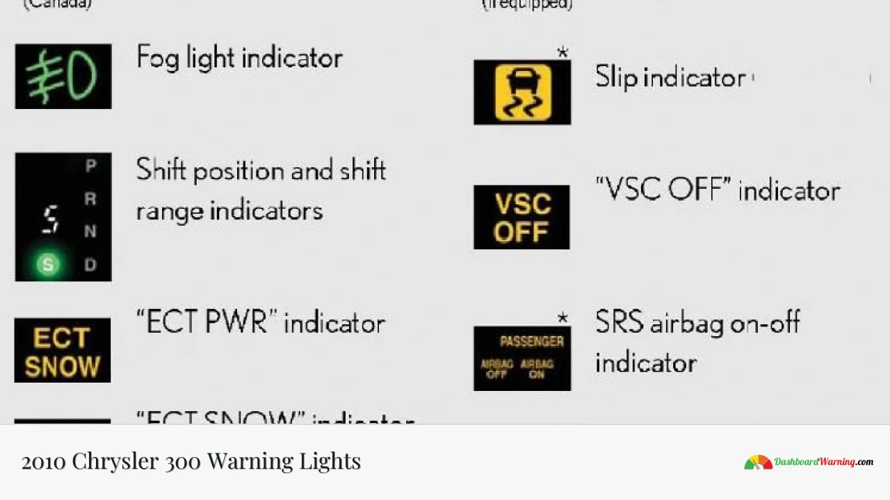 2010 Chrysler 300 Warning Lights