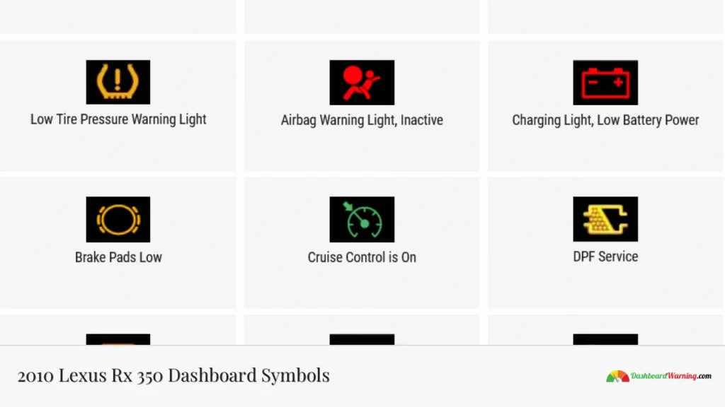 2010 Lexus Rx 350 Dashboard Symbols