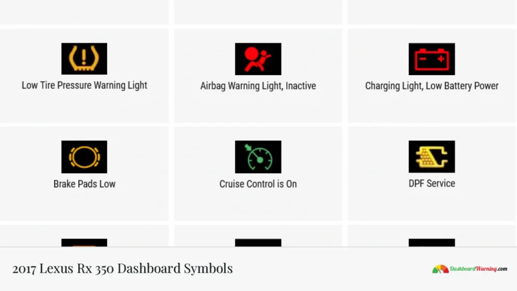 2017 Lexus Rx 350 Dashboard Symbols