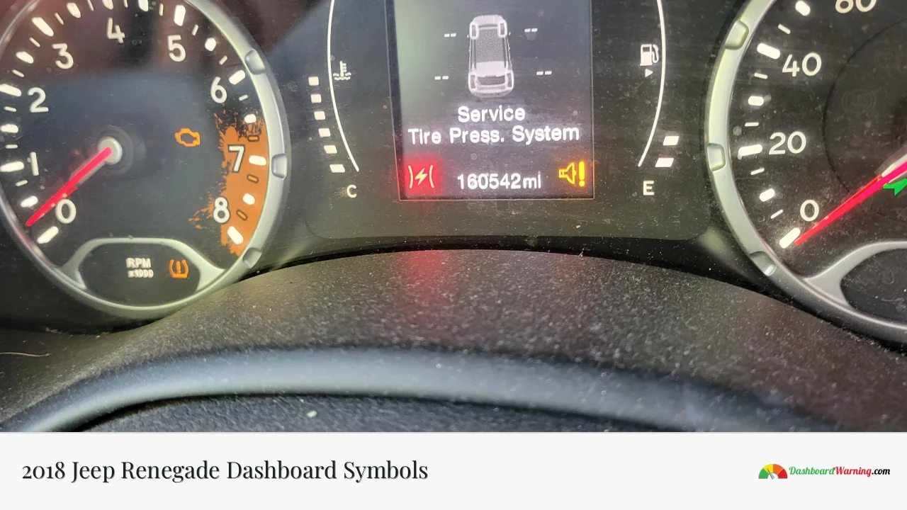 2018 Jeep Renegade Dashboard Symbols