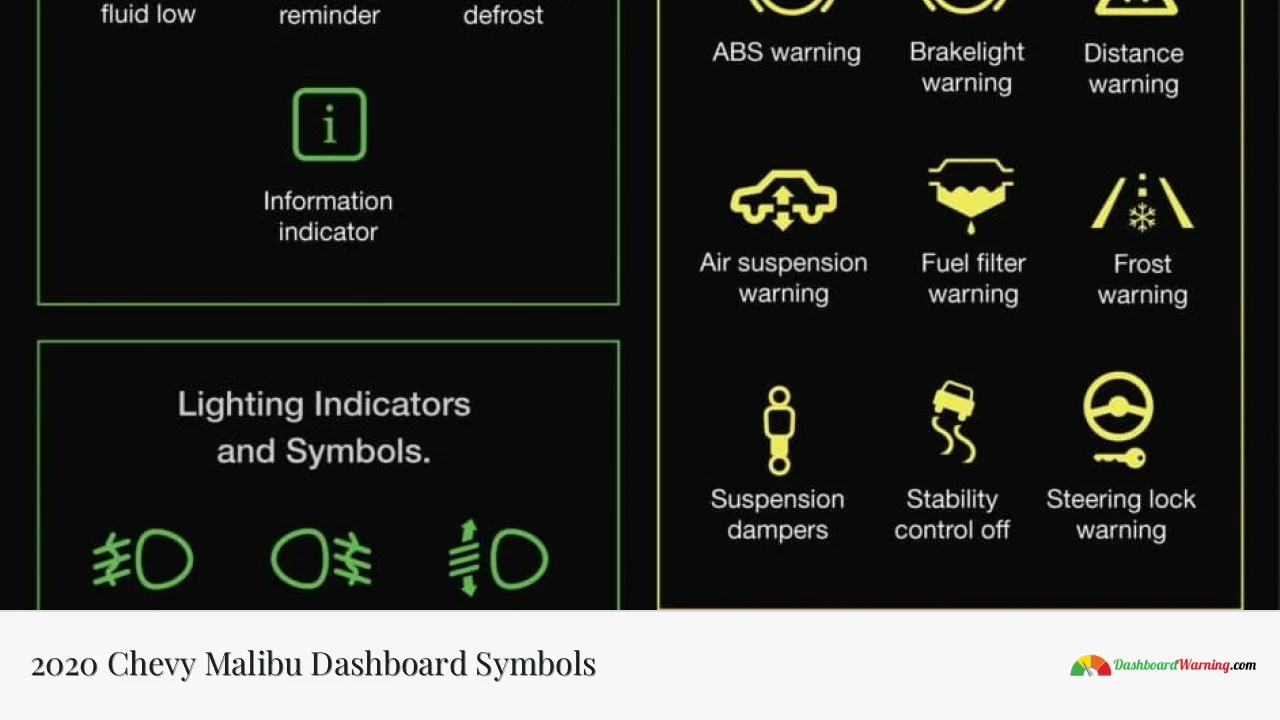 2020 Chevy Malibu Dashboard Symbols