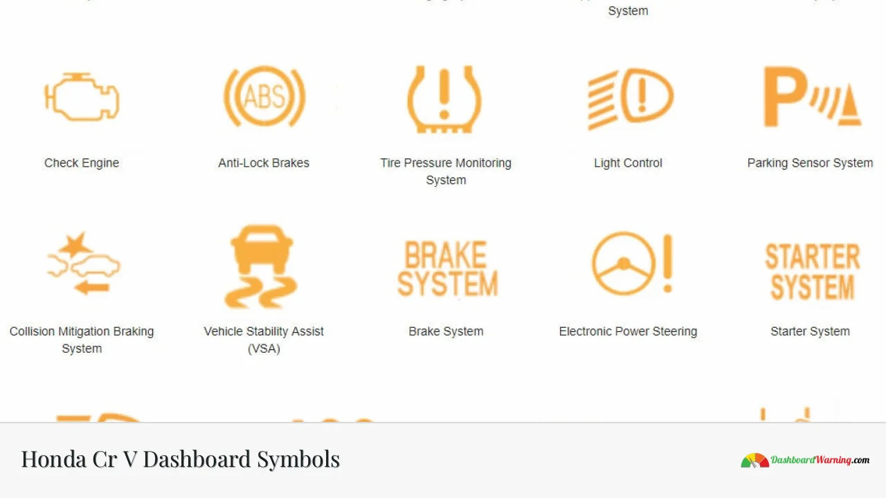 Honda Cr V Dashboard Symbols