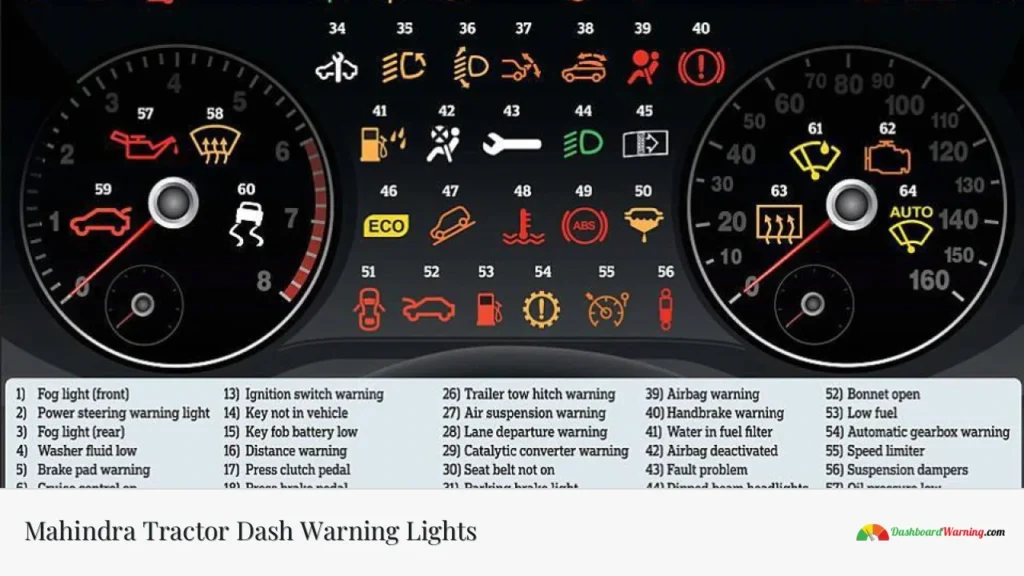 Mahindra Tractor Dash Warning Lights