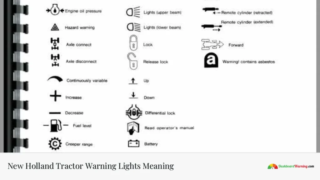New Holland Tractor Warning Lights Meaning New Holland Tractor Warning Lights Meaning